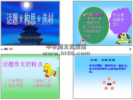鿴Ԥͼ