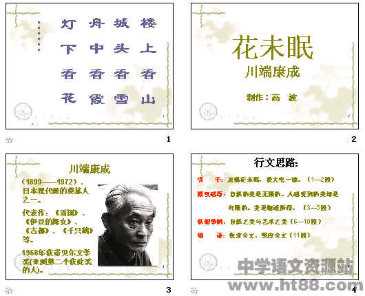 鿴Ԥͼ