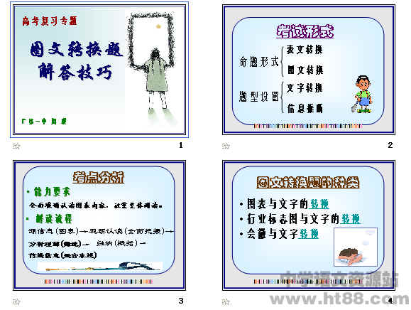 鿴Ԥͼ