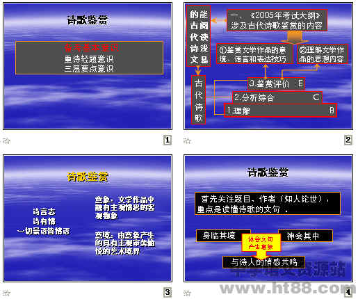 鿴Ԥͼ