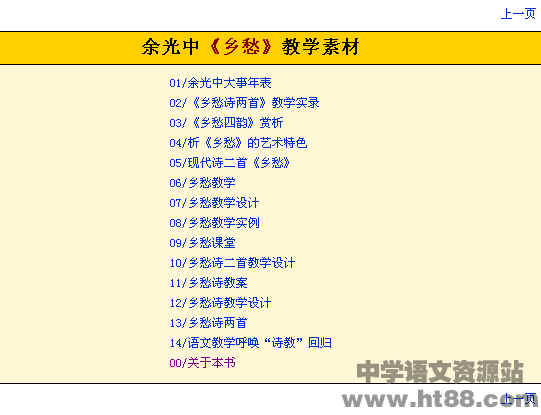 鿴Ԥͼ