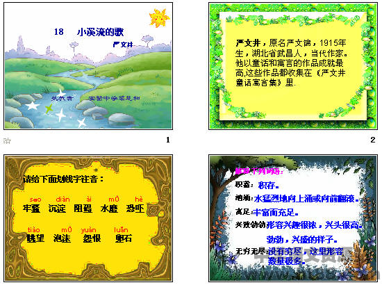 鿴Ԥͼ