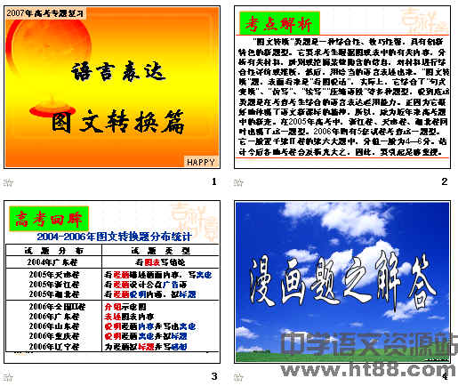 鿴Ԥͼ