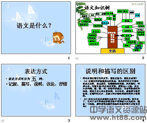 鿴Ԥͼ