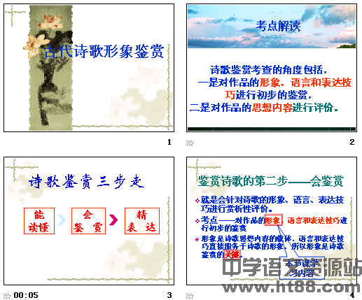 鿴Ԥͼ