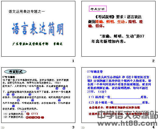 鿴Ԥͼ