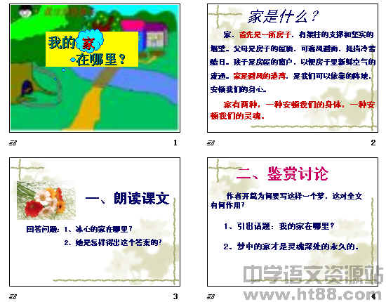 鿴Ԥͼ