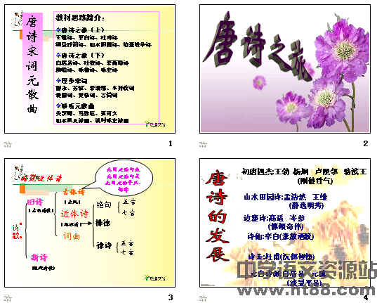 鿴Ԥͼ