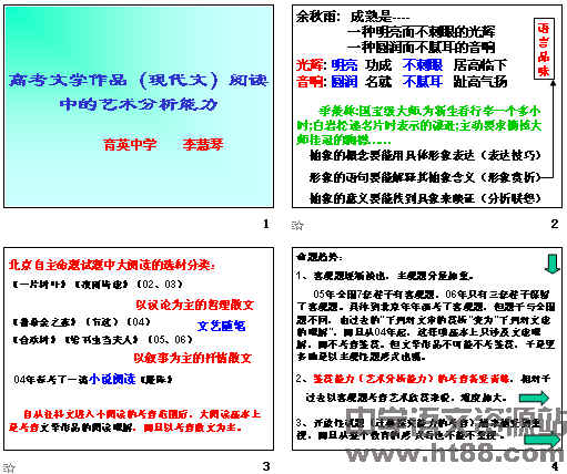 鿴Ԥͼ