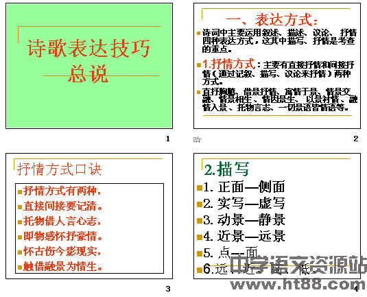 鿴Ԥͼ
