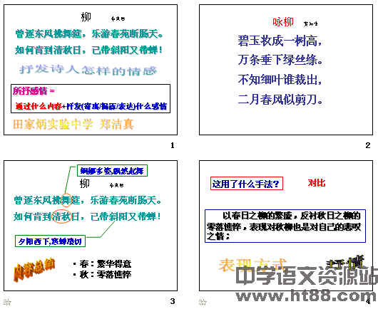 鿴Ԥͼ