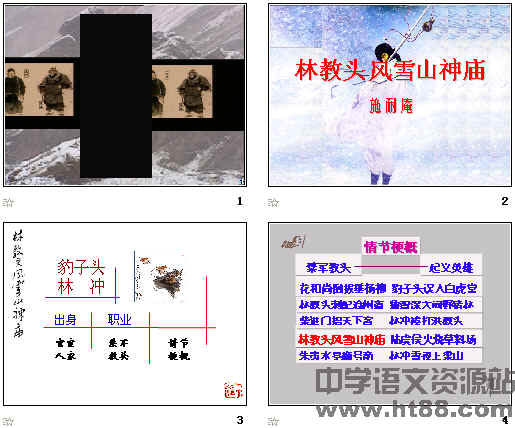 鿴Ԥͼ