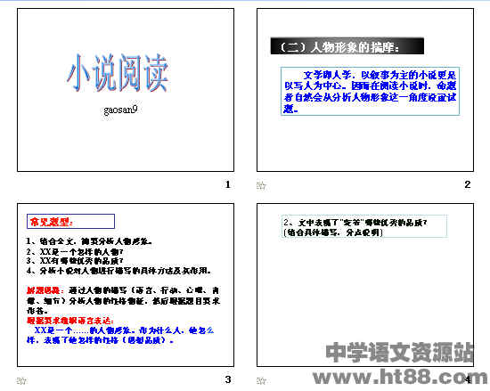 鿴Ԥͼ