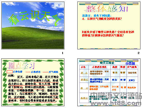 鿴Ԥͼ