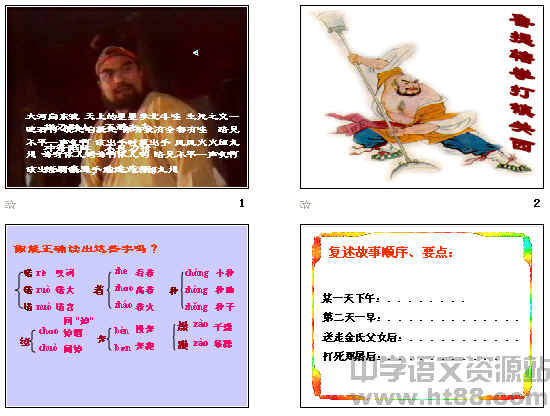 鿴Ԥͼ