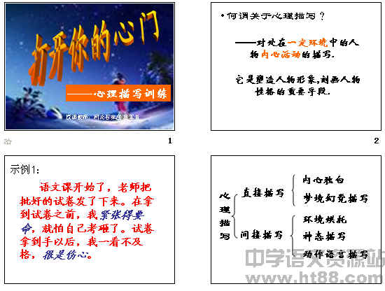 鿴Ԥͼ