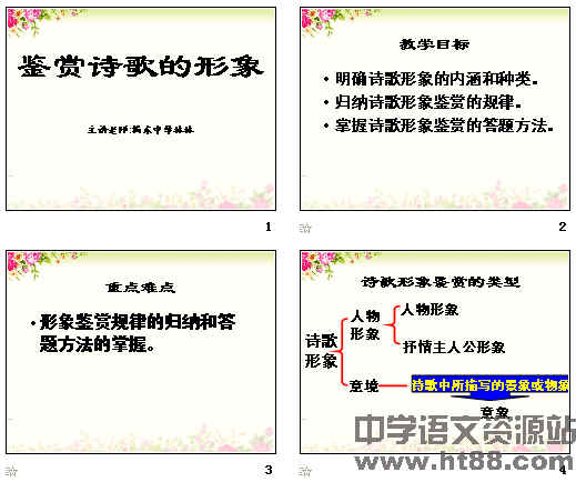 鿴Ԥͼ