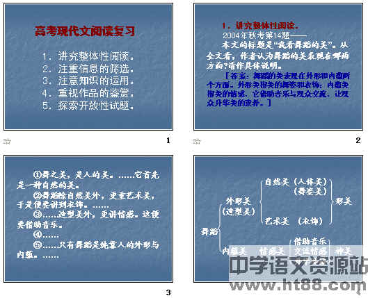 鿴Ԥͼ