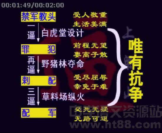 鿴Ԥͼ