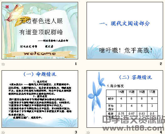 鿴Ԥͼ