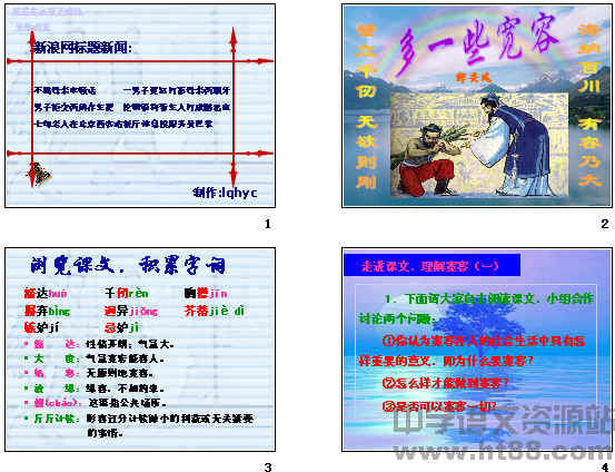 鿴Ԥͼ