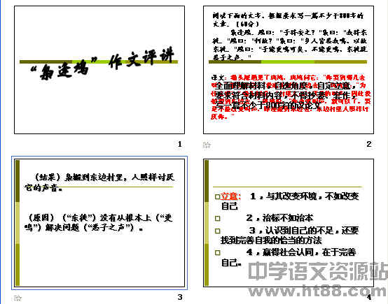 鿴Ԥͼ