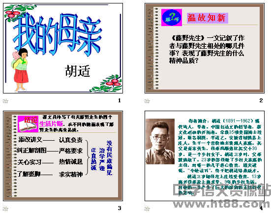 鿴Ԥͼ