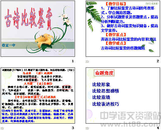 鿴Ԥͼ