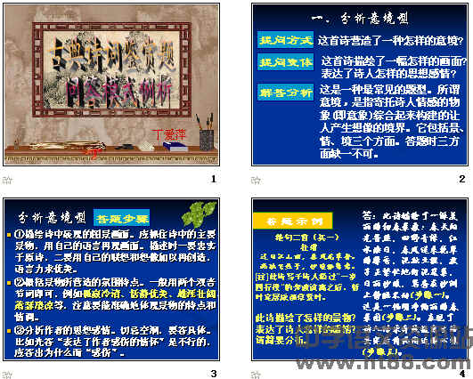 鿴Ԥͼ