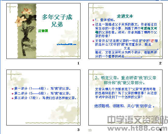 鿴Ԥͼ