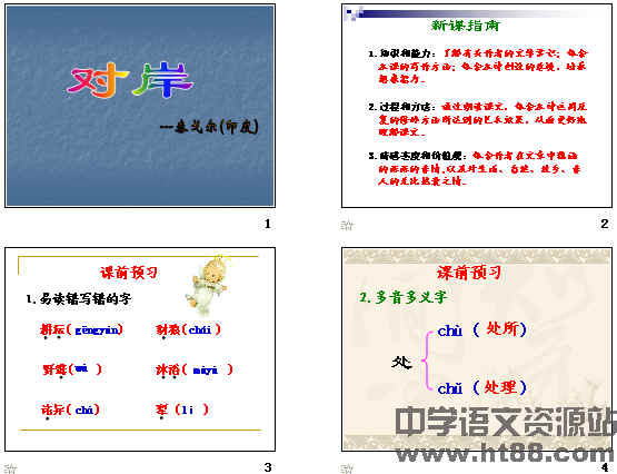 鿴Ԥͼ