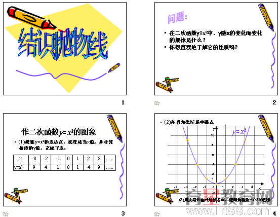 鿴Ԥͼ