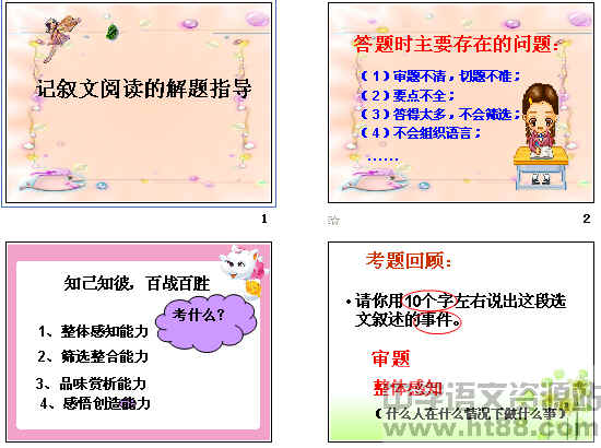 鿴Ԥͼ