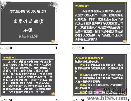 鿴Ԥͼ