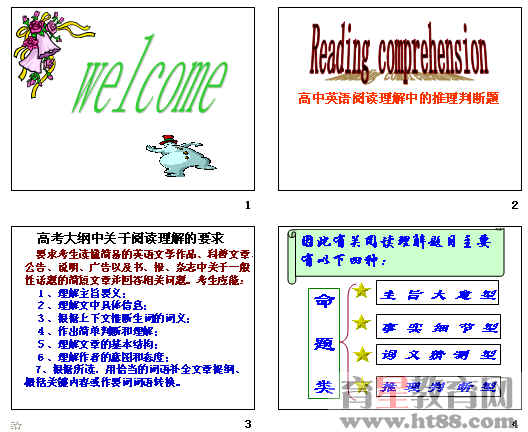 鿴Ԥͼ