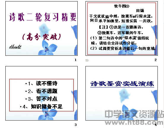 鿴Ԥͼ