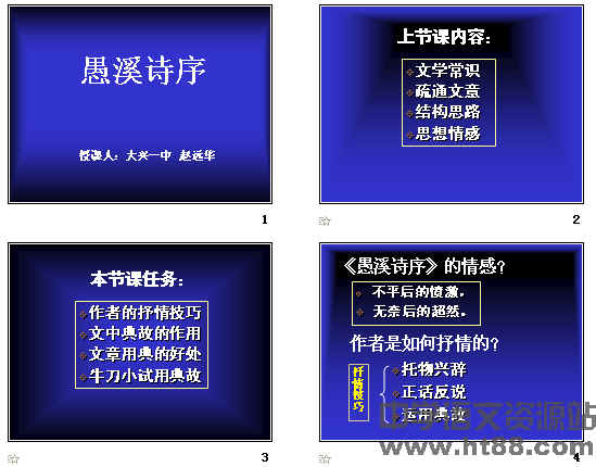鿴Ԥͼ