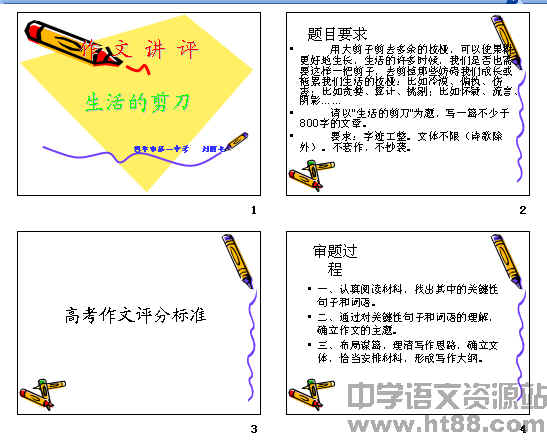 鿴Ԥͼ