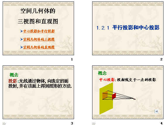 鿴Ԥͼ