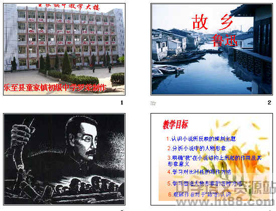 鿴Ԥͼ