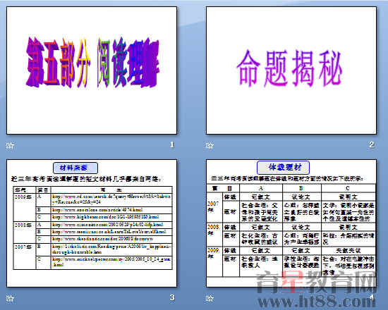 鿴Ԥͼ
