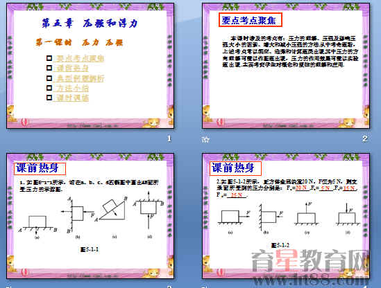 鿴Ԥͼ