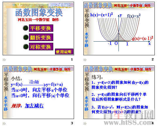 鿴Ԥͼ