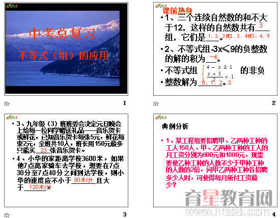 鿴Ԥͼ
