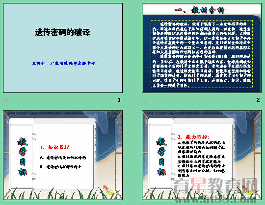 鿴Ԥͼ