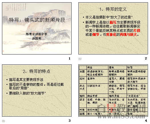 鿴Ԥͼ