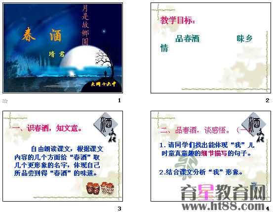 鿴Ԥͼ