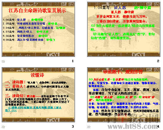 鿴Ԥͼ