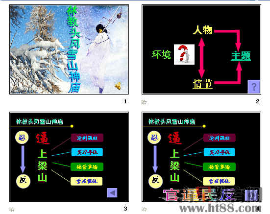 鿴Ԥͼ