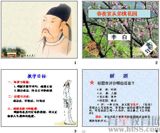 鿴Ԥͼ